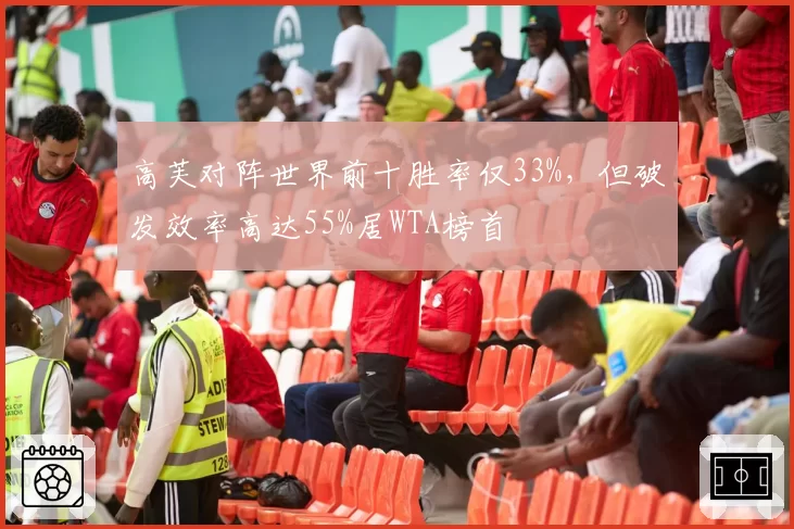 高芙对阵世界前十胜率仅33%，但破发效率高达55%居WTA榜首