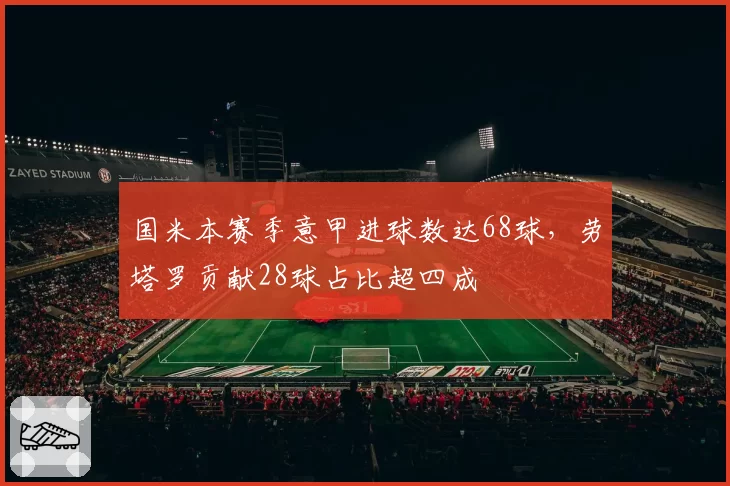 国米本赛季意甲进球数达68球，劳塔罗贡献28球占比超四成